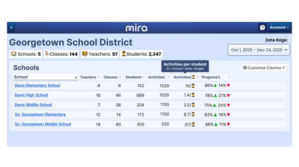 mira-screenshot-1 mira-screenshot-1